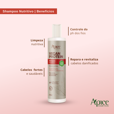 Kit Cronograma Nutritivo (shampoo, condicionador e máscaras)