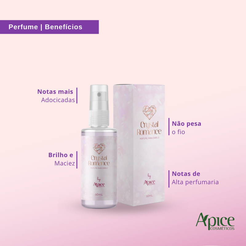 Kit Perfumes e Acqua Cream (4 itens)