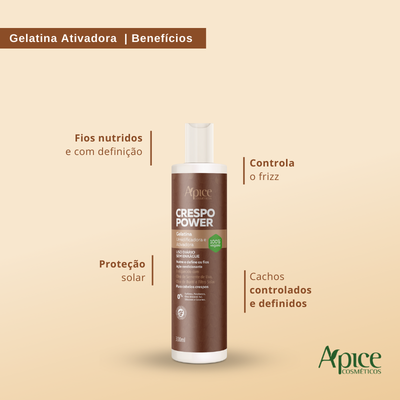 Kit Creme de Pentear Crespo Power, Gelatina Ativadora Crespo Power e Acqua Cream (3 itens)