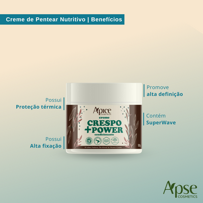 Kit Creme de Pentear Crespo + Power e Acqua Cream (2 itens)