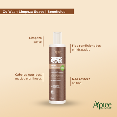 Kit Crespo Power - Co Wash, Condicionador, Gelatina, Máscara e Creme de Pentear (5 ITENS)