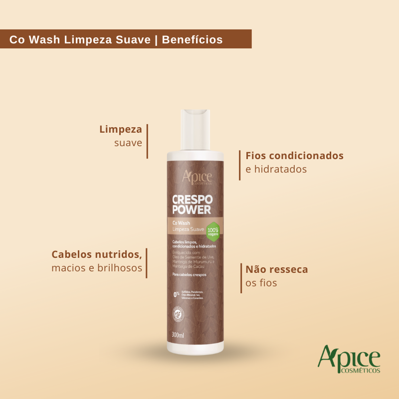 Kit Crespo Power - Co Wash, Máscara e Creme de Pentear (3 itens)