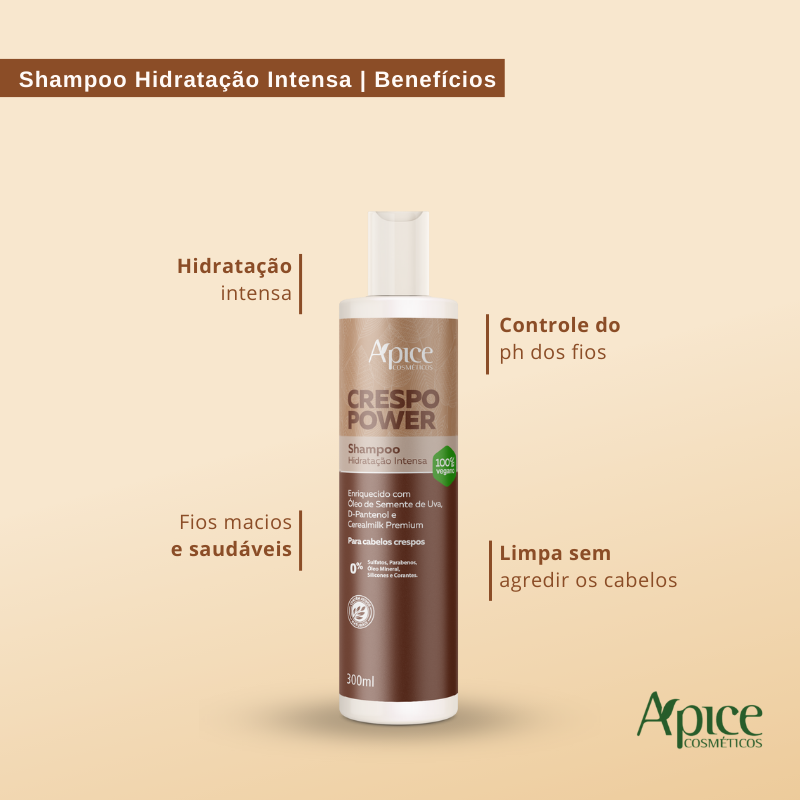 Kit Crespo PH - Shampoo, Condicionador, PH Control e Creme de Pentear (4 ITENS)