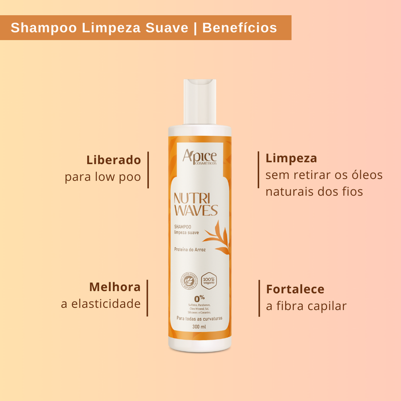 Kit Onduladas Nutri Waves - Shampoo, Condicionador, Gelatina, Máscara e Creme de Pentear (5 ITENS)